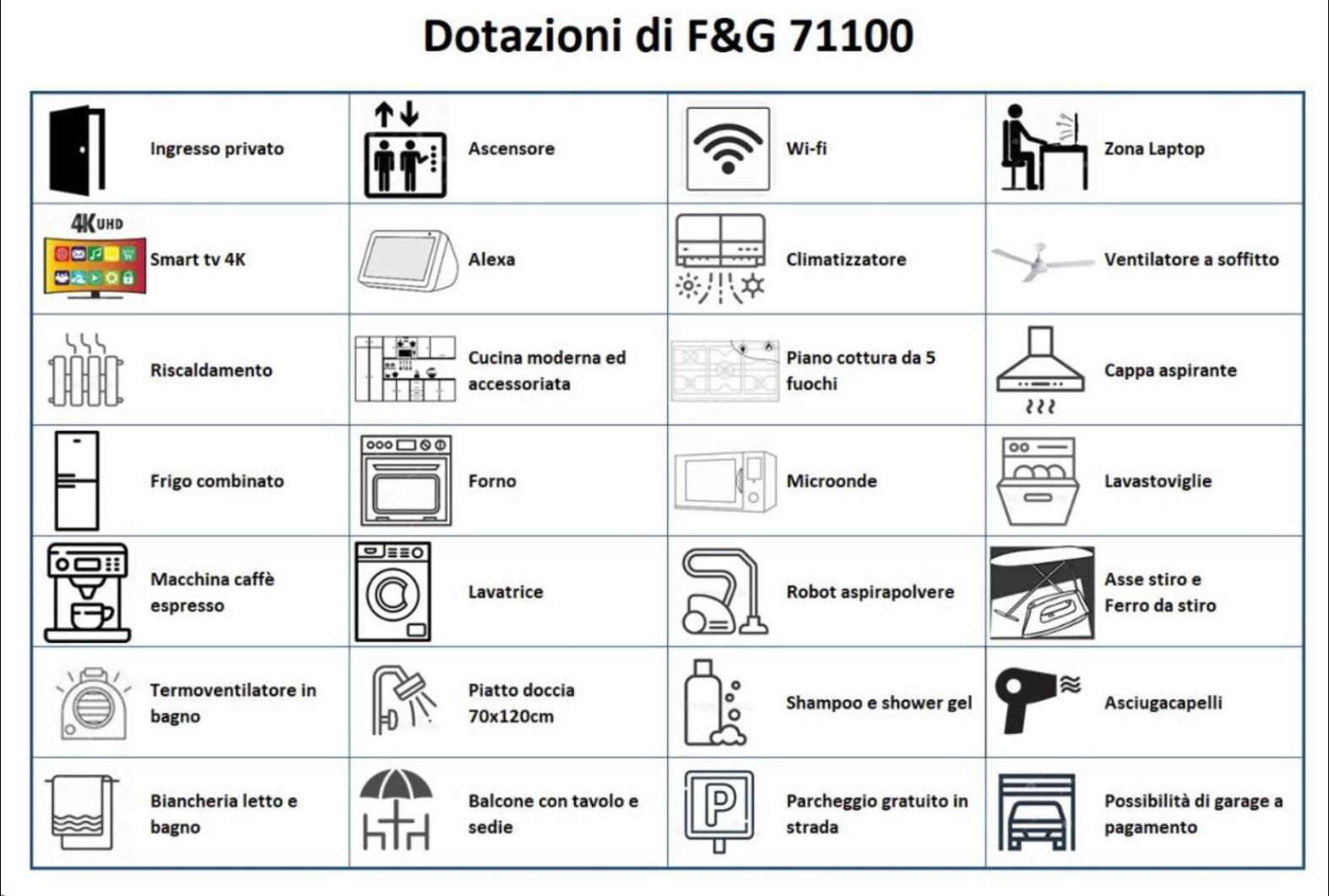 F&G 71100 - - Colazione Inclusa - Box Auto Privato Su Richiesta Foggia Exterior photo
